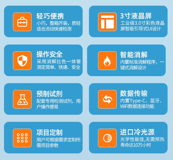 1716450022900798.png 便攜式參數(shù).png