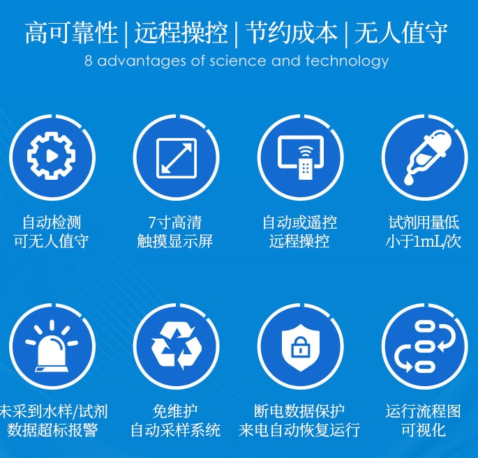 1716450389206342.png 高錳酸鹽1.png