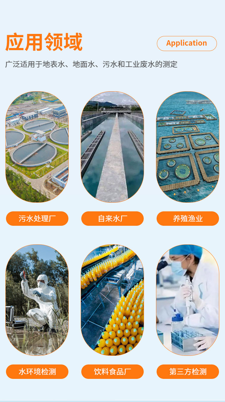 1716535383849344.png 便攜式應(yīng)用范圍.png