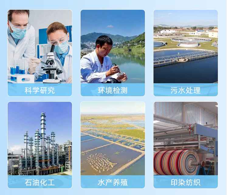 1735277602202667.png 高錳酸鹽應用行業(yè).png