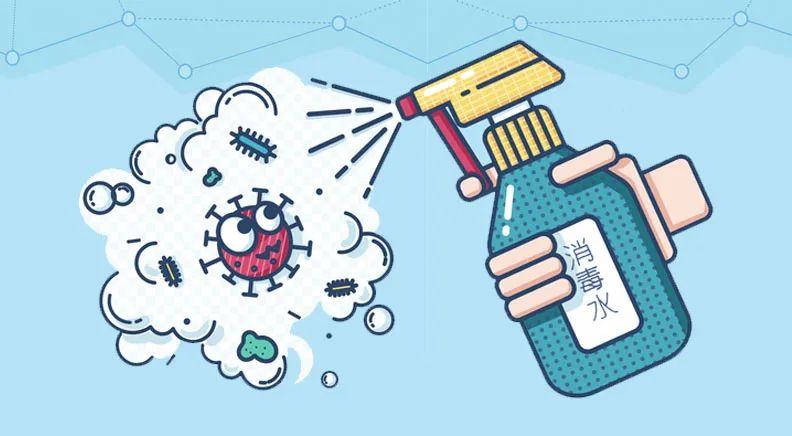 1761876104221001.jpg 消毒水.jpg